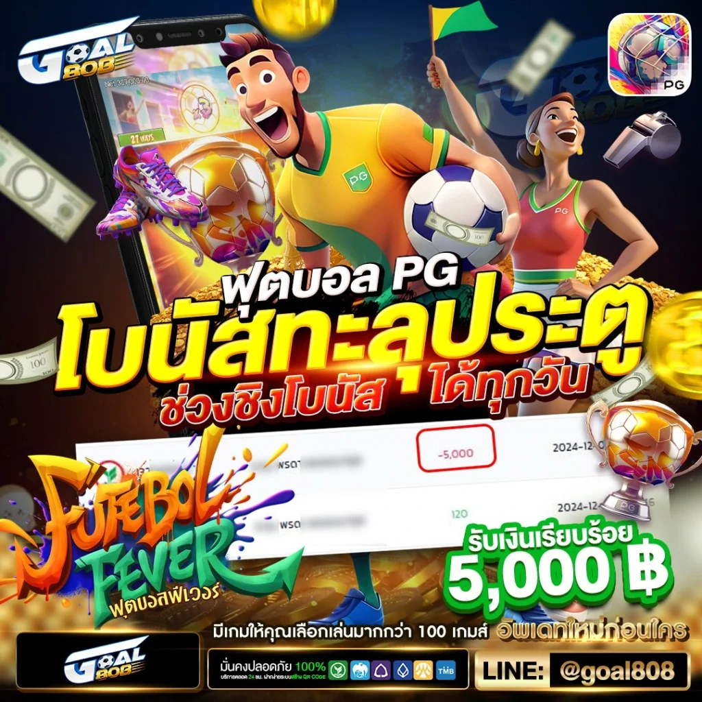 รีวิวเกม Goal808 สล็อต