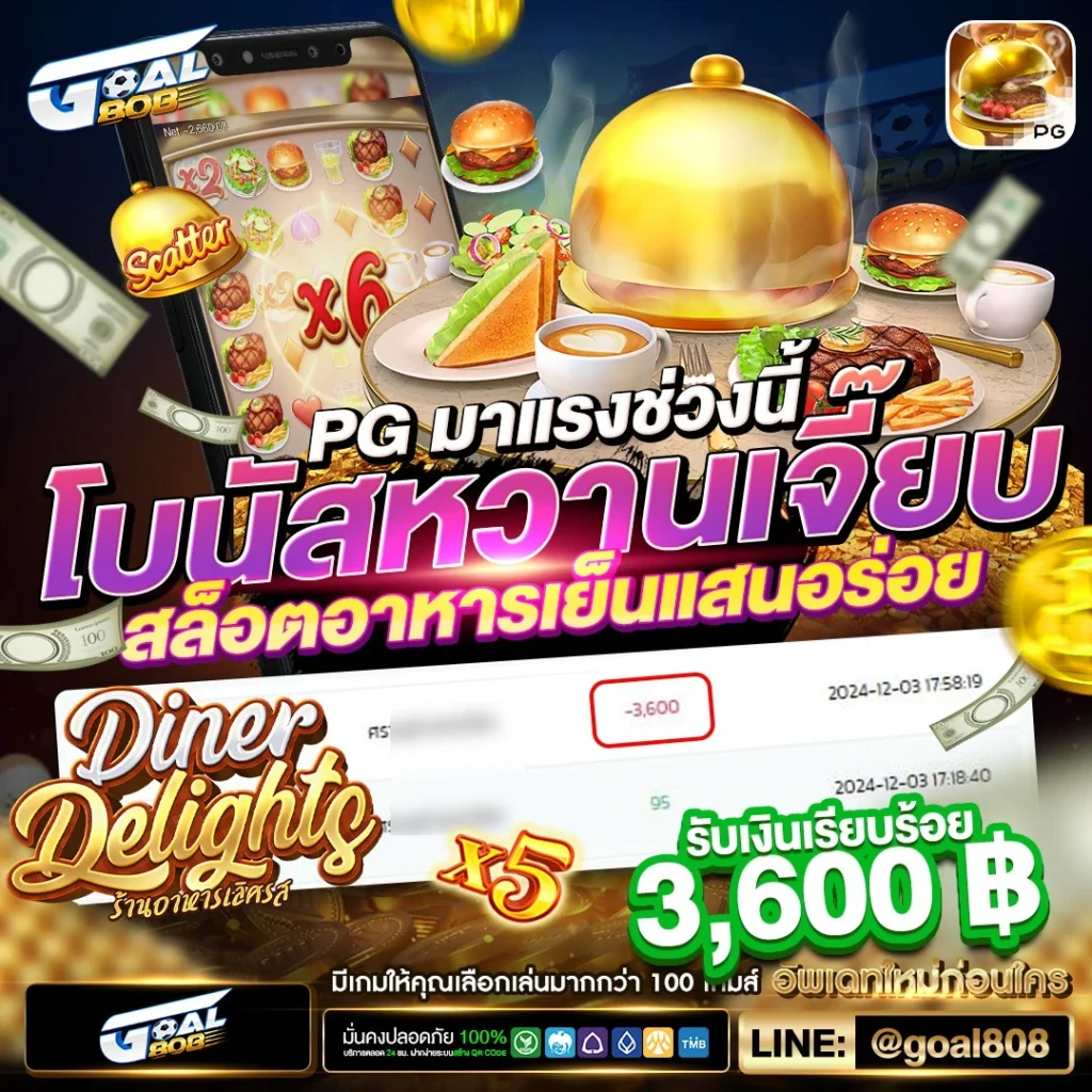 รีวิวเกม Goal808 สล็อต